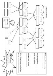 English Worksheet: Family members