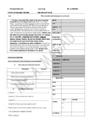 English Worksheet:   people description