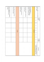 student self assessment 