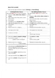 English Worksheet: Defining and Non-defining relative Clauses
