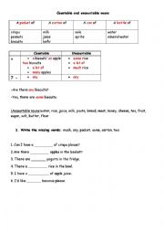 Countable and Uncountable Nouns