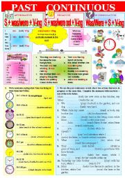 Grammar Rules PAST CONTINUOUS  + exercises