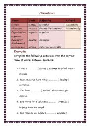 Derivations Worksheet