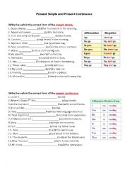 Present Simple & Present Continuous (practise)