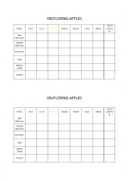 Apples Taste Test Graph-1