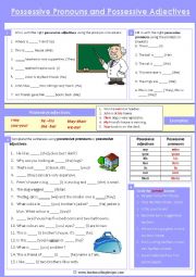 Possessive adjectives and possessive pronouns