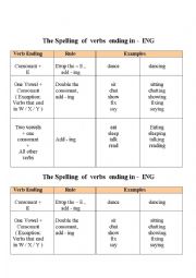 English Worksheet: Spelling of verbs ending in -ing