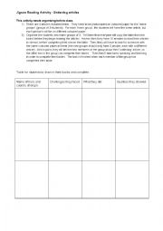English Worksheet: Jigsaw Reading Activity on Underdogs at the Olympics