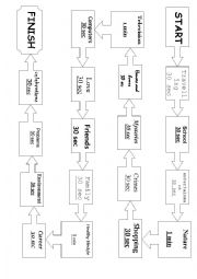 English Worksheet: 30/60 seconds talk on topics