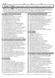 English Worksheet: SPEAKING 003 Topics for Examinations