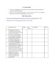 English Worksheet: online shaming