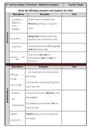 English Worksheet: addition vs concession