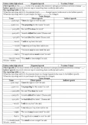 English Worksheet: direct vs indirect speech