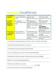 English Worksheet: Inverted Conditionals