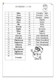 English Worksheet: NUMBERS 1 - 100