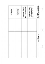 Text Types - sorting activity - Expository, Narrative, Persuasive 