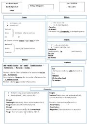 linking words: contrust, addition, purpose, cause , effect concession