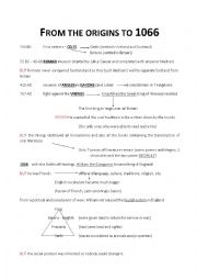 English Worksheet: From the origins to 1066