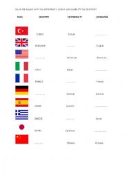 Countries and Nationalities