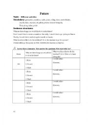 English Worksheet: future