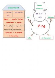 English Worksheet: simple present and present progressive