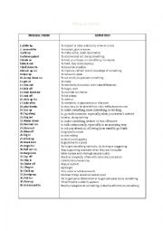 Phrasal Verbs List