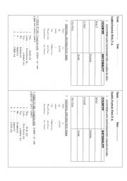 English Worksheet: countries & nationalities - personal information - verb to be affirmative and negative