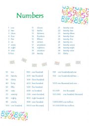 English Worksheet: Numbers