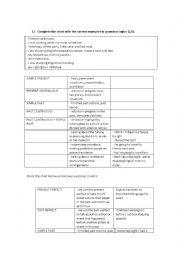 TEST - TENSE REVIEW, CONDITIONALS AND BRITISH X AMERICAN ENGLISH