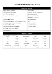 English Worksheet: Classroom English