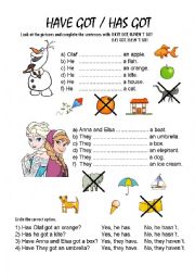 English Worksheet: have got/has got