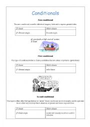 English Worksheet: Conditionals 0-3