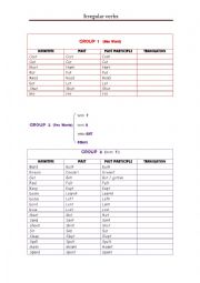 A different Irregular Verb list