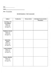 English Worksheet: oral assessment