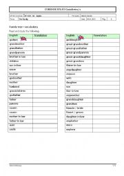 English Worksheet: The family tree.