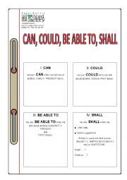 Can, Could, Be Able to, Shall: Confusable grammar point chart