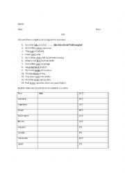 English Worksheet: presente simple