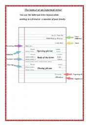 English Worksheet: Informal letter layout