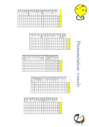 English Worksheet: Pronunciation practice: vowels