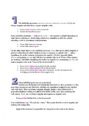 Subject Verb Agreement Rules