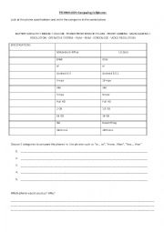 English Worksheet: Comparing Cellphones