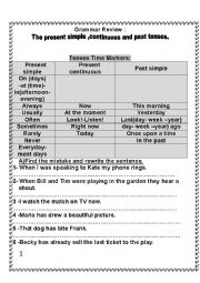 English Worksheet: Grammar review