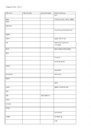 English Worksheet: grammar forms table