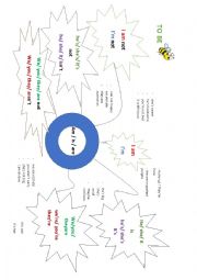 English Worksheet: Present tense Verb To Be