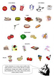 Food and drinks vocabulary