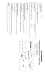 English Worksheet: Nickelback - If today was your last day