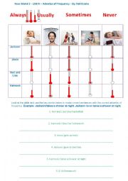 English Worksheet: Basic Adverbs Of Frequency