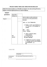 English Worksheet: Third person singular rules.