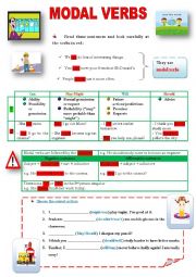 MODAL VERBS - RULES AND EXERCISES