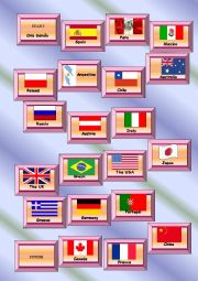 English Worksheet: COUNTRIES, NATIONALITIES AND LANGUAGES BOARD GAME